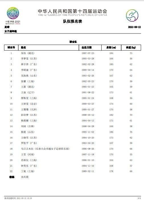 维尔梅伦将在明年2月7日年满19岁，但他已经成为安特卫普的绝对主力，本赛季目前为止，他已经为球队出场24次，全部首发，贡献1球5助攻。